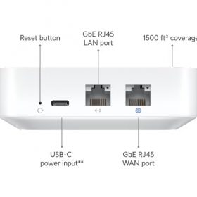 UX | Controller quản lý Cloud Gateway UniFi Express, kết nối 60 thiết bị, phủ sóng 140 m²