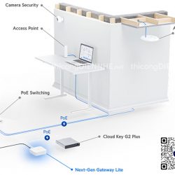 UXG Lite | Controller quản lý UniFi Next-Generation Gateway Lite, 1 Wan và 1 LAN Gigabit