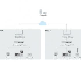 Hikvision DS-3E1310EI/M | Switch 8 x PoE Gigabit 65W, 2 × Gigabit RJ45 port