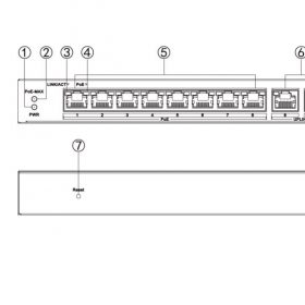 Hikvision DS-3E1310EI/M | Switch 8 x PoE Gigabit 65W, 2 × Gigabit RJ45 port