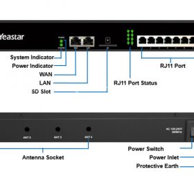 Tổng đài IP Yeastar S50 | 50user & 25 cuộc gọi đồng thời, 50 VoIP Trunks