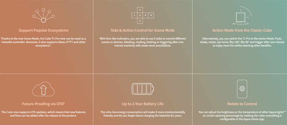 Aqara Cube T1 Pro | Thiết bị điều khiển ngữ cảnh thông minh