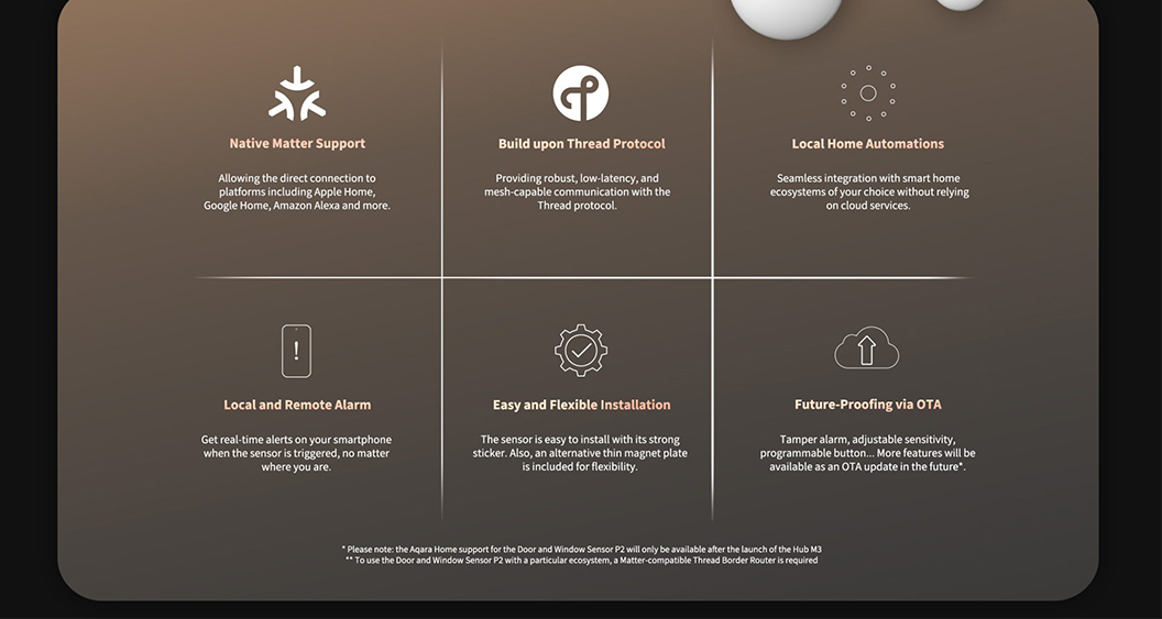 Aqara Door and Window Sensor P2 | Cảm biến mở cửa, Mở khoá bằng apple HomeKey