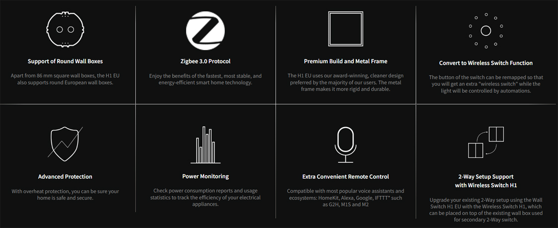 Aqara H1 | Công tắc thông minh công suất cao 20A Zigbee 3.0