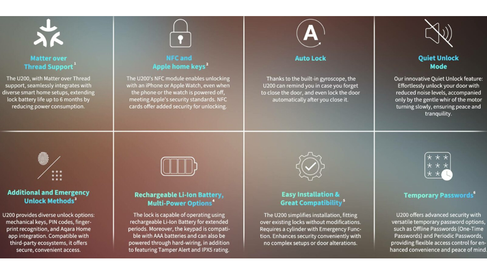 Aqara U200 | Khóa thông minh hợp kim cao cấp chống ăn mòn, chống nước chuẩn IPX5