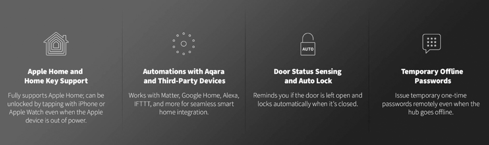 Aqara U50 | Khóa thông minh hợp kim cao cấp chống ăn mòn, chống nước chuẩn IPX5