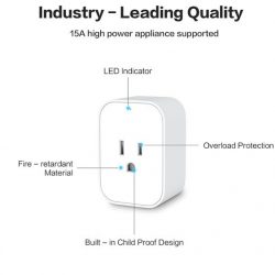 Aqara Smart Plug | Ổ cắm thông minh bản US, Công suất 1875W