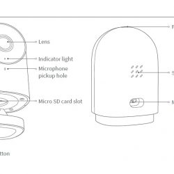 Aqara Hub G2H Pro | Camera thông minh, độ phân giải 1080P, quay 140º