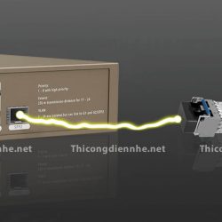TEF1126P-24-250W | Switch PoE Tenda 24 cổng PoE Megabit Và 2GE Hoặc 1SFP