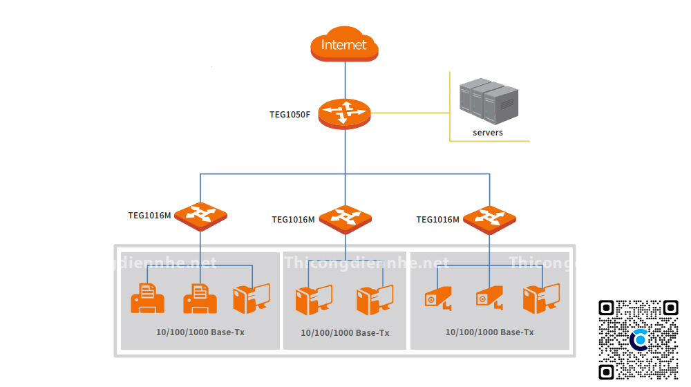 TEG1016M | Switch Tenda 16 cổng 1000Mbps 
