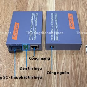 Bộ chuyển đổi quang điện NETLINK HTB-GS-03 tốc độ 1000Mbps