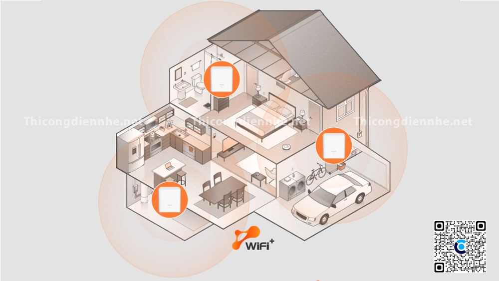 Tenda EX3 | WiFi Mesh 6 không dây chuẩn AC1501, 2 Lan Gigabit